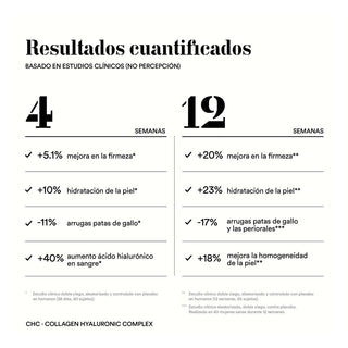 jcApotecari Collagen & Hyaluronic Complex - Suplemento