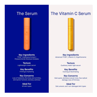 Augustinus Bader The Vitamin C Serum - Serum
